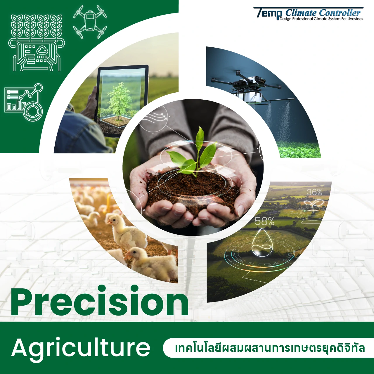 Smart Farming & PrecisionAgriculture
