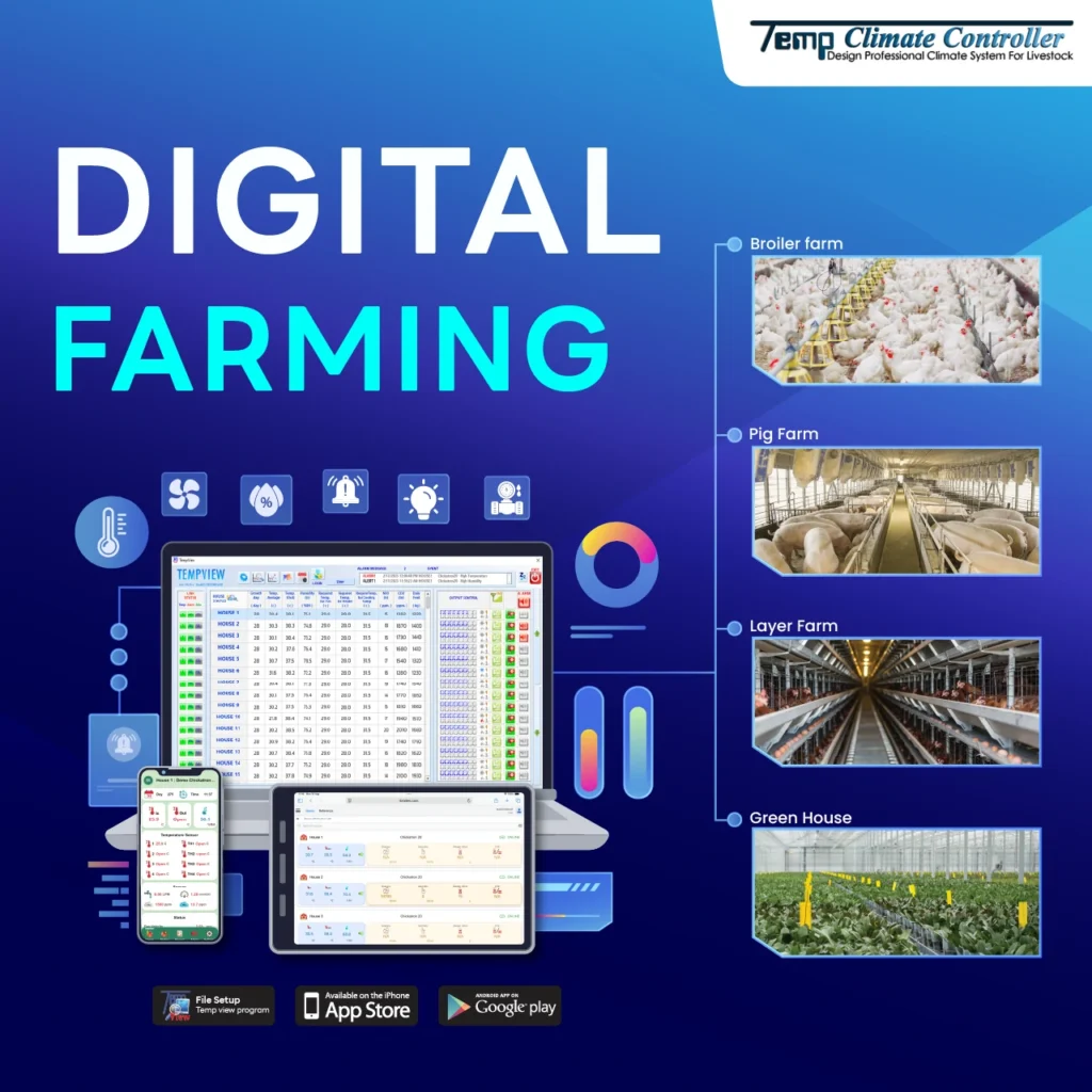Digital Farming และ Precision Agriculture
