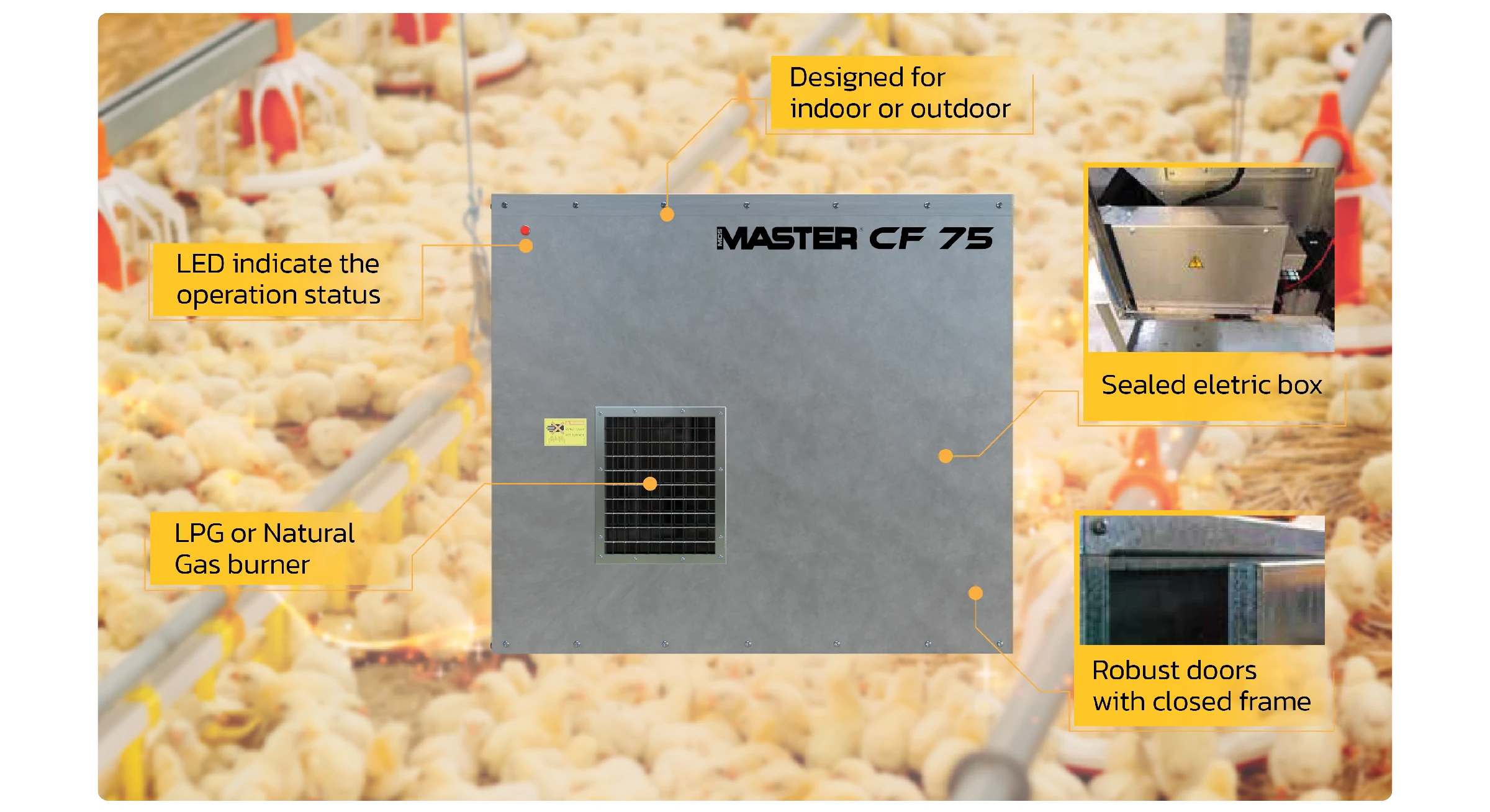 Master Heater CF75