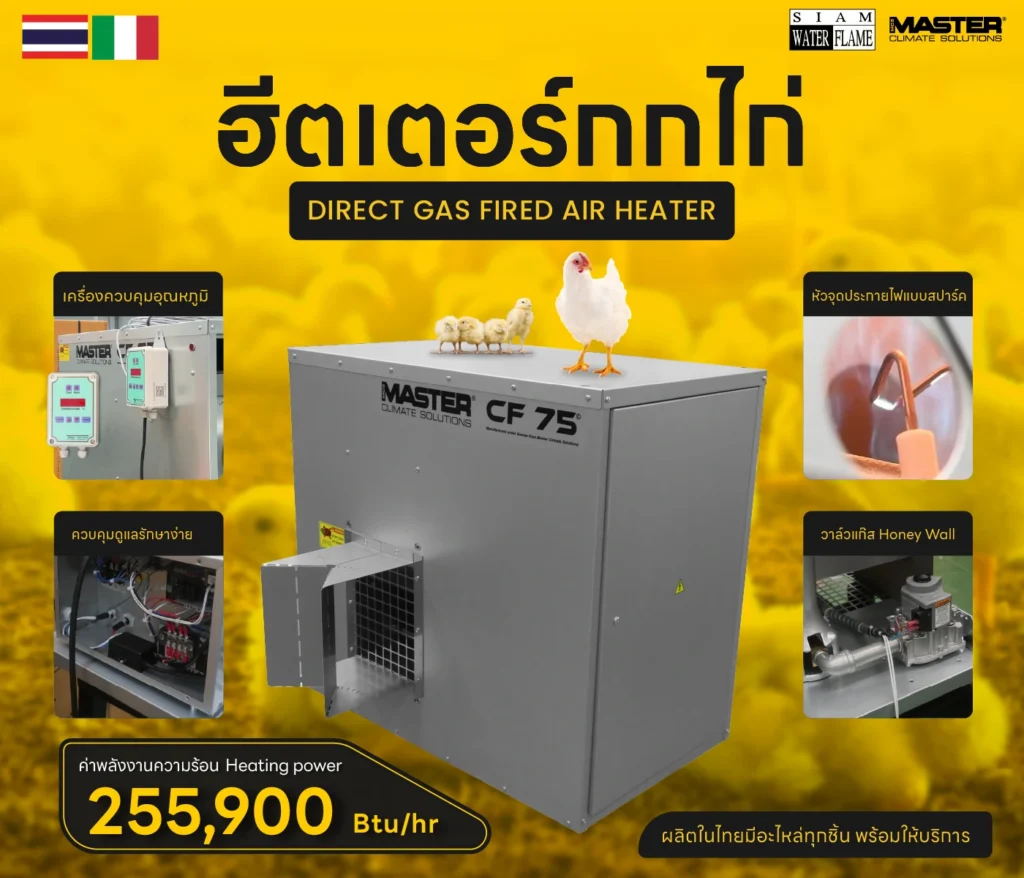 ระบบทำความร้อนฟาร์ม