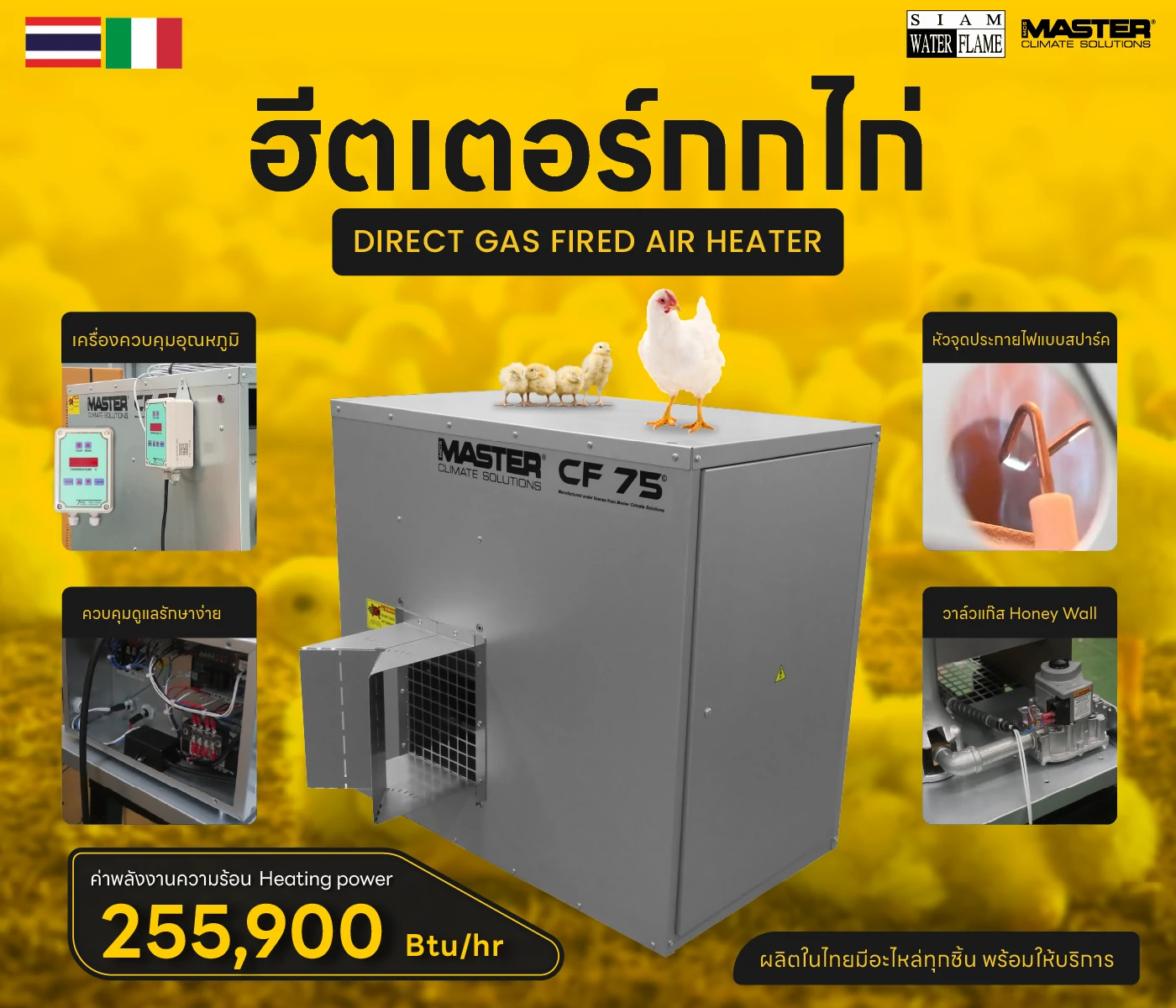 ระบบทำความร้อนฟาร์ม