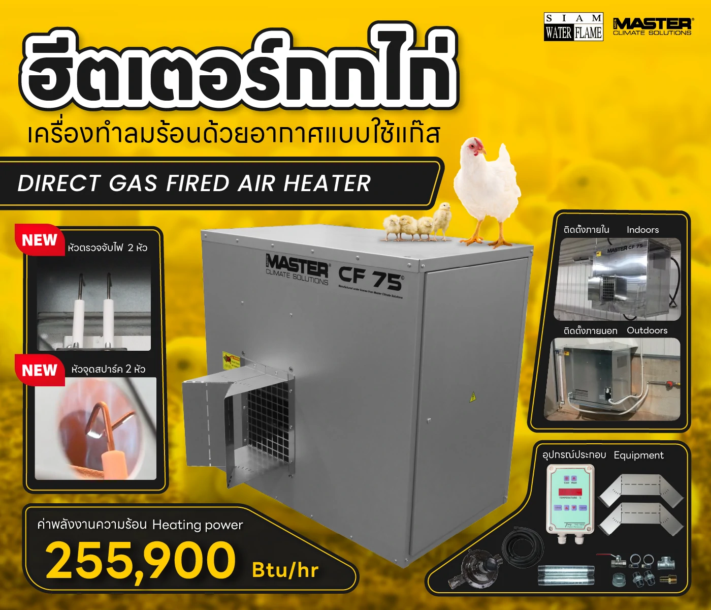 ระบบทำความร้อนฟาร์ม